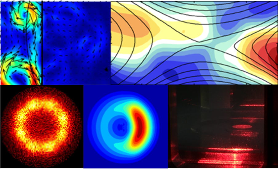 General Plasma Science Composite