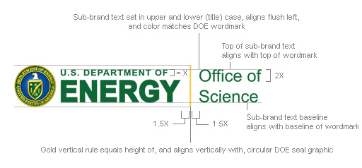 SC Logo Padding Horizontal