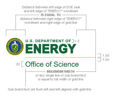 SC Logo Padding Vertical