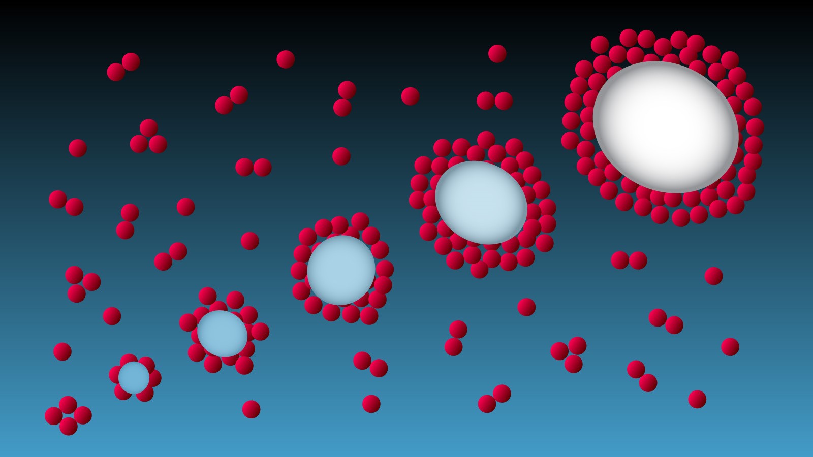 This shows the size-induced transition to metallicity that takes place in a universal manner for all metallic elements, as gauged by the polarizability-based characteristic called degree of metallicity. As the clusters grow in size, they gradually become metallic and expel an external electric field from their interior (the Faraday cage effect in metals). (Image by Argonne National Laboratory.)