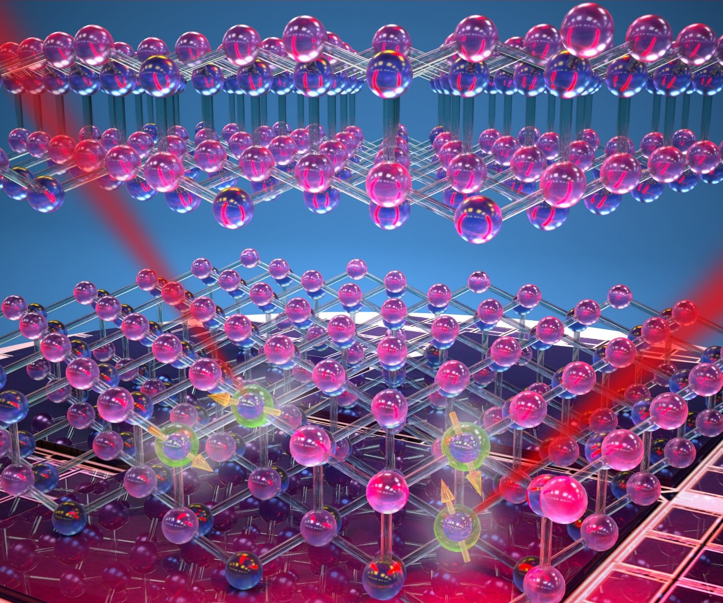 Quantum Information Science (QIS)