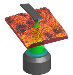 Photoconductive atomic force microscopy