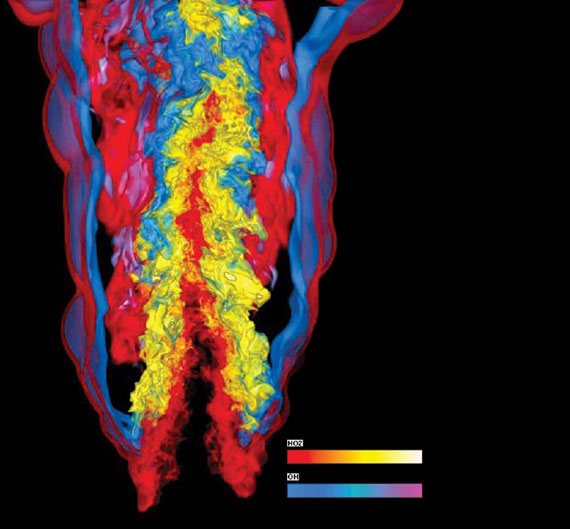 Image displays a volume rendering of a hydrogen/air jet flame with hydroperoxy radical (ignition marker, red and yellow) and hydroxyl radical, (flame marker, blue)