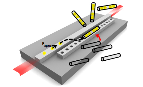 Artist’s conception of an optical 