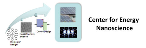 Center for Energy Nanoscience
