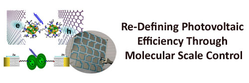 Re-Defining Photovoltaic Efficiency Through Molecule Scale Control