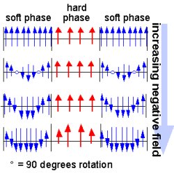 description or caption