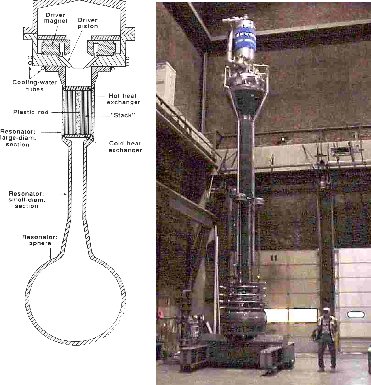 Thermoacoustic Refrigeration 