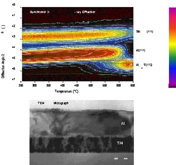 description or caption