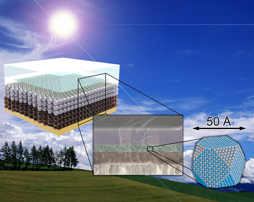 In carrier multiplication (CM), a single photon from sunlight creates two electron-hole pairs