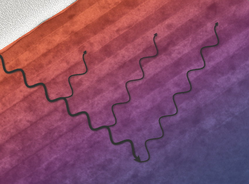 Recent experimental and theoretical studies of heat transport through a periodic stack of thin films known as a superlattice show that a portion of the thermal energy carriers maintain wave-like properties while traversing through the nanostructure.