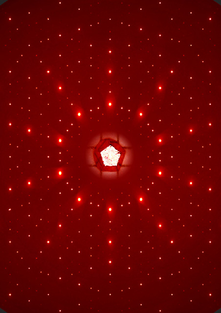 High-energy x-ray diffraction pattern from a single grain of a gadolinium – cadmium alloy (shown in center) displaying the novel five-fold rotational symmetry, characteristic of an icosahedral quasicrystal.