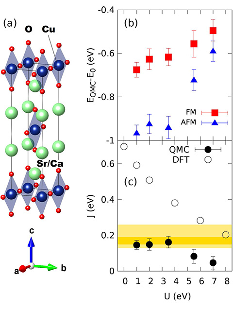 Crystal structure of the parent compound of a calcium-strontium-based cuprate superconductor [(Ca/Sr)2CuO3]
