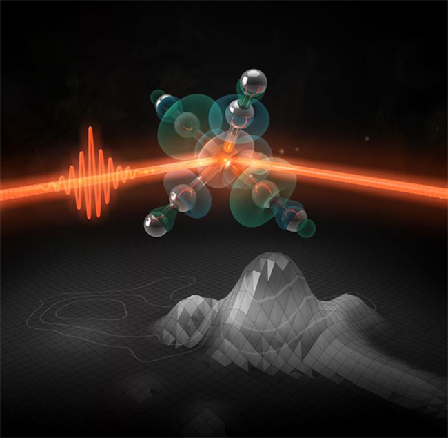 The benchmark catalyst Fe(CO)5 is irradiated with ultraviolet light, causing it to lose one of its five carbon monoxide groups.