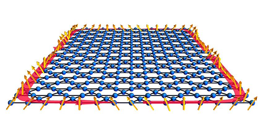 The schematic shows protected edges that allow the propagation of these magnetic waves in a single direction along the edge of the crystal.
