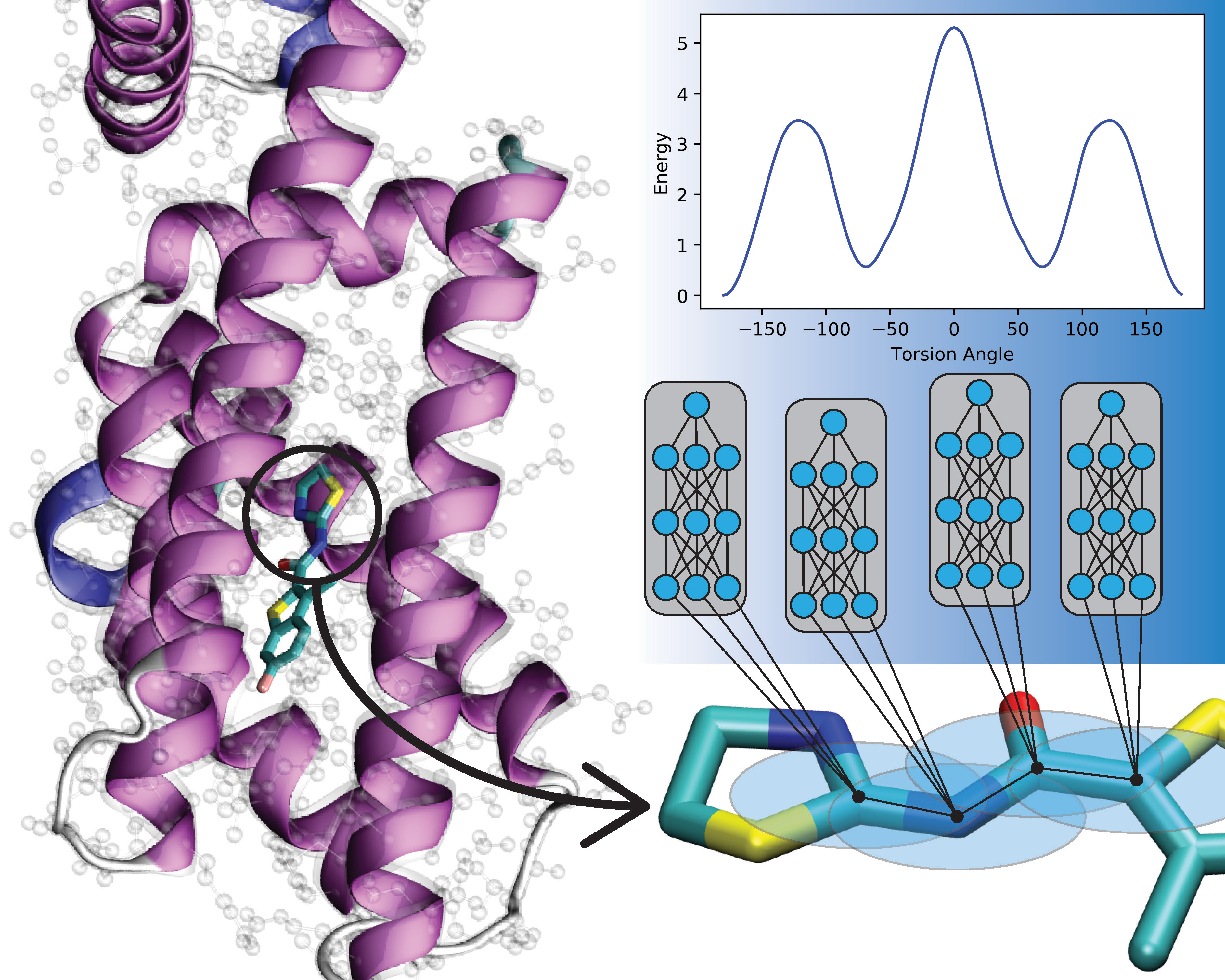 Graphic of purple spirals on the left and line wave graph on the right.