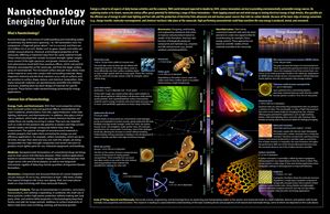 Nano Back High Resolution