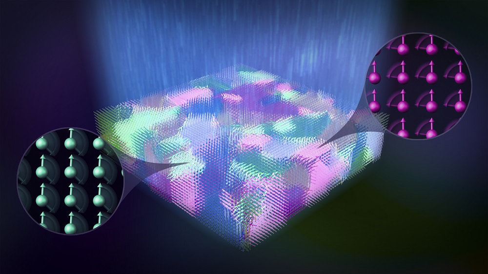 Depiction of the dynamic atomic and nanoscale evolution of a relaxor ferroelectric following photoexcitation. Light drives ultrafast reconfigurations of the domains and rotation of the ferroelectric polarization in a few trillionths of a second.