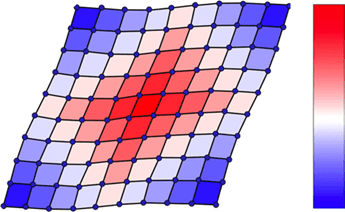 Drawing illustrates in 2-D how electrical conductivity (red) tends to form in the direction of greater mechanical strain (yellow arrows). This property could enable controlling a material’s thermoelectric capabilities via chemical or mechanical methods. 