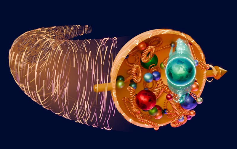 Graphic showing the transverse motion of a quark (green sphere) inside a proton whose spin is aligned to its direction of motion (large yellow arrow).